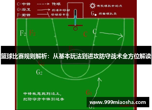 篮球比赛规则解析:从基本玩法到进攻防守战术全方位解读 篮球比赛规则解析:从基本玩法到进攻防守战术全方位解读