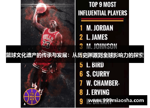 篮球文化遗产的传承与发展:从历史渊源到全球影响力的探索 篮球文化遗产的传承与发展:从历史渊源到全球影响力的探索
