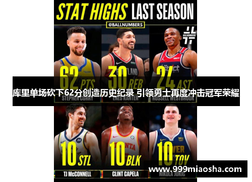 库里单场砍下62分创造历史纪录 引领勇士再度冲击冠军荣耀