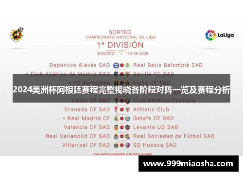 2024美洲杯阿根廷赛程完整揭晓各阶段对阵一览及赛程分析 2024美洲杯阿根廷赛程完整揭晓各阶段对阵一览及赛程分析