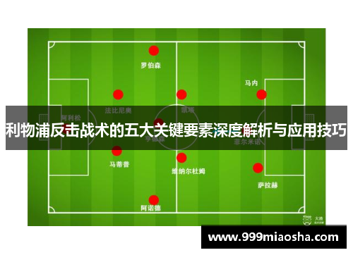 利物浦反击战术的五大关键要素深度解析与应用技巧