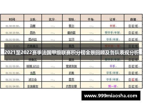 2021至2022赛季法国甲级联赛积分榜全景回顾及各队表现分析