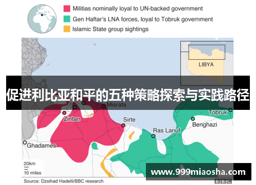 促进利比亚和平的五种策略探索与实践路径