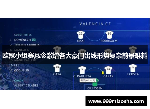 欧冠小组赛悬念激增各大豪门出线形势复杂前景难料 欧冠小组赛悬念激增各大豪门出线形势复杂前景难料