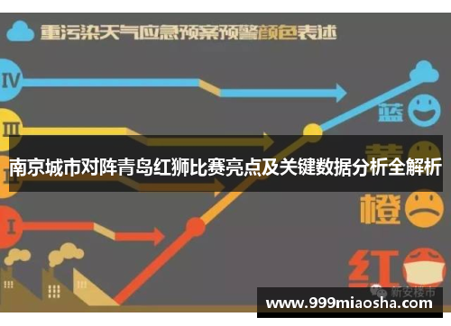 南京城市对阵青岛红狮比赛亮点及关键数据分析全解析 南京城市对阵青岛红狮比赛亮点及关键数据分析全解析