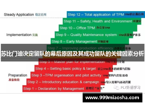 苏比门迪决定留队的幕后原因及其成功留队的关键因素分析 苏比门迪决定留队的幕后原因及其成功留队的关键因素分析