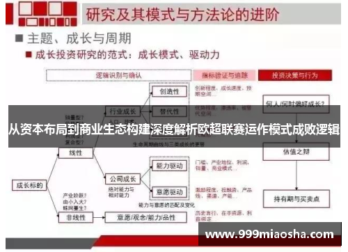 从资本布局到商业生态构建深度解析欧超联赛运作模式成败逻辑 从资本布局到商业生态构建深度解析欧超联赛运作模式成败逻辑
