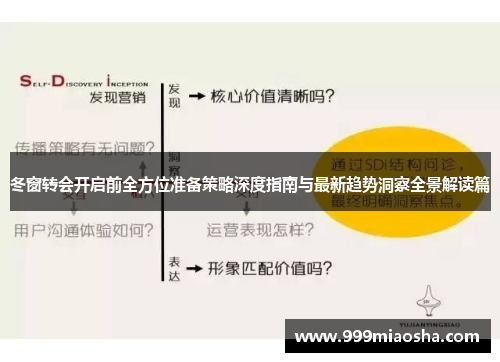 冬窗转会开启前全方位准备策略深度指南与最新趋势洞察全景解读篇