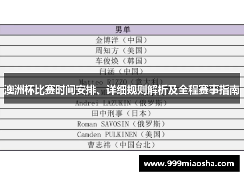 澳洲杯比赛时间安排、详细规则解析及全程赛事指南