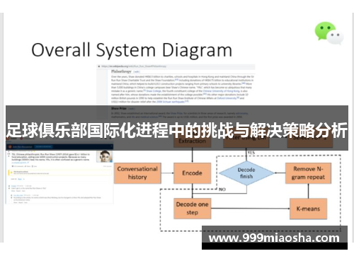 足球俱乐部国际化进程中的挑战与解决策略分析