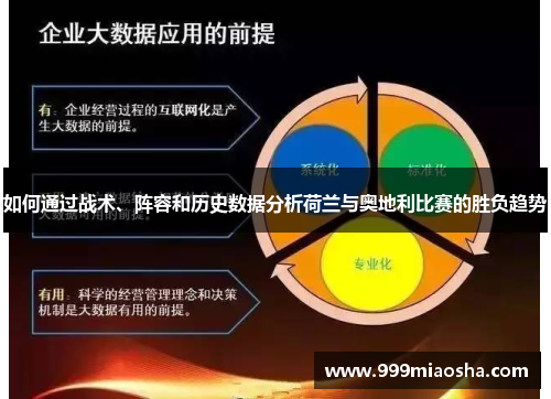 如何通过战术、阵容和历史数据分析荷兰与奥地利比赛的胜负趋势 如何通过战术、阵容和历史数据分析荷兰与奥地利比赛的胜负趋势