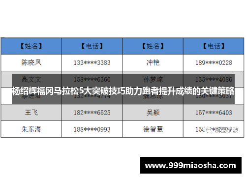 杨绍辉福冈马拉松5大突破技巧助力跑者提升成绩的关键策略